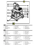 Предварительный просмотр 2 страницы Kärcher 2000 E Manual