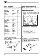 Предварительный просмотр 31 страницы Kärcher 2000 E Manual