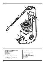 Предварительный просмотр 4 страницы Kärcher 2000 GM Operating Instructions Manual