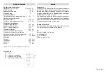 Предварительный просмотр 85 страницы Kärcher 205 plus Manual