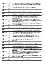 Предварительный просмотр 2 страницы Kärcher 210 Manual