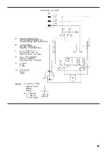 Предварительный просмотр 9 страницы Kärcher 2101 TE Manual