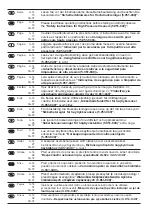 Preview for 2 page of Kärcher 215 plus Manual