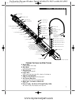 Предварительный просмотр 7 страницы Kärcher 3.532-777.0 Service Handbook