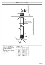 Preview for 79 page of Kärcher 3.632-030 Manual