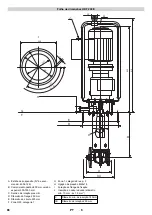 Preview for 86 page of Kärcher 4.631-000 Operating Instructions Manual