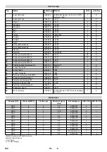 Preview for 180 page of Kärcher 4.631-000 Operating Instructions Manual