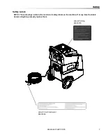 Preview for 7 page of Kärcher 500 PSI-13 Gallon Manual