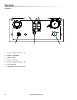 Preview for 10 page of Kärcher 500 PSI-13 Gallon Manual