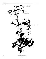 Предварительный просмотр 28 страницы Kärcher 500 PSI-13 Gallon Manual