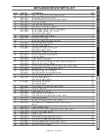 Предварительный просмотр 23 страницы Kärcher 551.0 Operator'S Manual