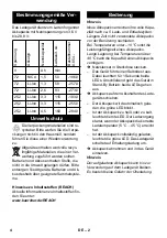 Preview for 4 page of Kärcher 6.654-190.0 Manual