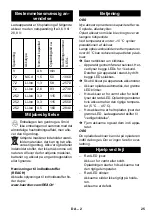 Preview for 25 page of Kärcher 6.654-190.0 Manual