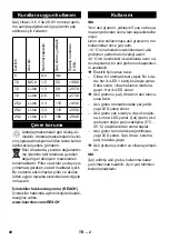 Preview for 40 page of Kärcher 6.654-190.0 Manual