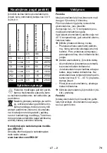 Preview for 79 page of Kärcher 6.654-190.0 Manual