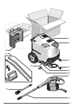 Preview for 3 page of Kärcher 855 HS plus Manual