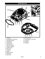 Preview for 5 page of Kärcher AB 20 Instruction Manual