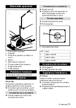 Preview for 72 page of Kärcher AB84 Operating Instructions Manual