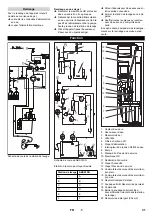 Предварительный просмотр 31 страницы Kärcher ABS WSO SB-Wash Manual