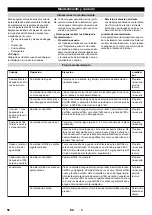 Предварительный просмотр 58 страницы Kärcher ABS WSO SB-Wash Manual