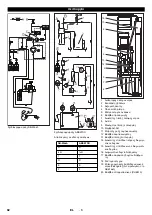 Предварительный просмотр 92 страницы Kärcher ABS WSO SB-Wash Manual