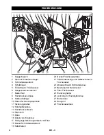 Предварительный просмотр 4 страницы Kärcher AP 100/50 M Instruction Manual