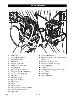 Предварительный просмотр 14 страницы Kärcher AP 100/50 M Instruction Manual