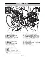 Предварительный просмотр 190 страницы Kärcher AP 100/50 M Instruction Manual