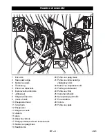 Предварительный просмотр 241 страницы Kärcher AP 100/50 M Instruction Manual