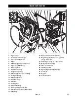 Предварительный просмотр 77 страницы Kärcher AP 50 M Instruction Manual