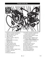 Предварительный просмотр 117 страницы Kärcher AP 50 M Instruction Manual