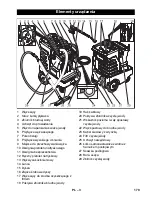 Предварительный просмотр 179 страницы Kärcher AP 50 M Instruction Manual