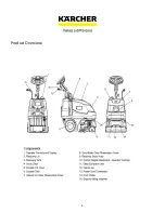 Предварительный просмотр 6 страницы Kärcher ARMADA BRC 40/22 C Manual