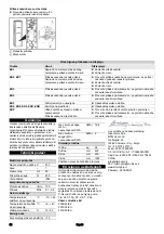 Предварительный просмотр 82 страницы Kärcher AWT Manual