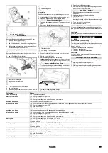 Preview for 89 page of Kärcher B 110 R Classic Bp D75 Manual