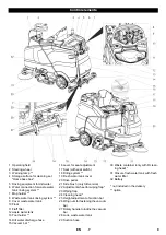 Preview for 9 page of Kärcher B 150 R Bp R90 2SB Manual