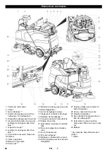 Preview for 28 page of Kärcher B 150 R Bp R90 2SB Manual