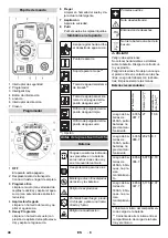 Preview for 48 page of Kärcher B 150 R Bp R90 2SB Manual