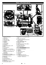 Предварительный просмотр 4 страницы Kärcher B 250 R Instructions Manual