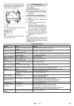 Предварительный просмотр 27 страницы Kärcher B 250 R Instructions Manual