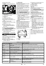 Предварительный просмотр 81 страницы Kärcher B 250 R Instructions Manual