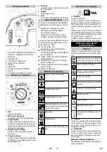 Предварительный просмотр 87 страницы Kärcher B 250 R Instructions Manual