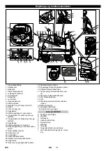 Предварительный просмотр 100 страницы Kärcher B 250 R Instructions Manual