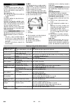 Предварительный просмотр 148 страницы Kärcher B 250 R Instructions Manual