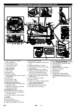 Предварительный просмотр 180 страницы Kärcher B 250 R Instructions Manual