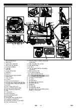 Предварительный просмотр 195 страницы Kärcher B 250 R Instructions Manual