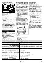 Предварительный просмотр 297 страницы Kärcher B 250 R Instructions Manual