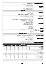 Предварительный просмотр 313 страницы Kärcher B 260 RI Manual