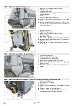 Предварительный просмотр 268 страницы Kärcher B 300 RI D Original Operating Instructions