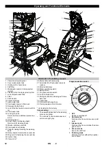 Предварительный просмотр 12 страницы Kärcher B 40 C Ep Manual